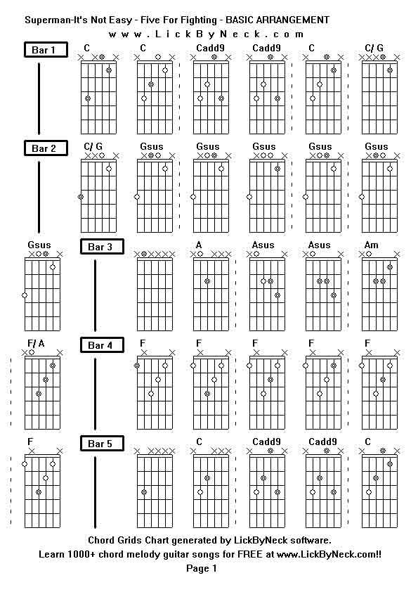 Chord Grids Chart of chord melody fingerstyle guitar song-Superman-It's Not Easy - Five For Fighting - BASIC ARRANGEMENT,generated by LickByNeck software.